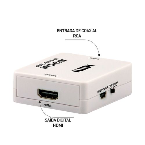 Mini Conversor Vídeo Composto (RCA) para HDMI