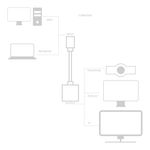 7532-4-Cabo-Adaptador-USB-C-para-HDMI-Macbook-2015-Cirilo-Cabos