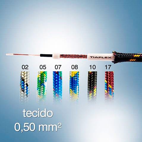 Cabo Guitarra Cobertura Tecido 0.50 Mm²