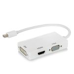 adaptador-mini-displayport-para-hdmi-vga-dvi-cirilocabos-286885-01