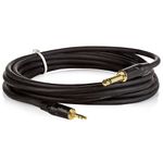 cabo-profissional-p10-mono-para-p2-estereo-cirilo-cabos-901863-01