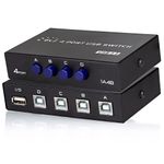 switch-4x1-perifericos-usb-ab-20-cirilocabos-901943-01