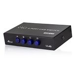switch-4x1-perifericos-usb-ab-20-cirilocabos-901943-03
