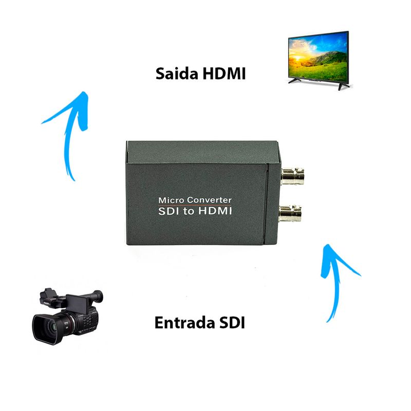 micro-conversor-sdi-para-hdmi-cirilocabos-902066-04