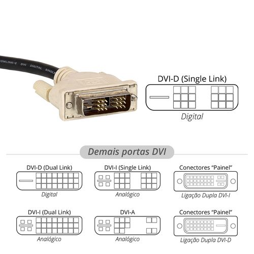 Cabo DVI - Modelo DVI-D Single Link 1,5 m