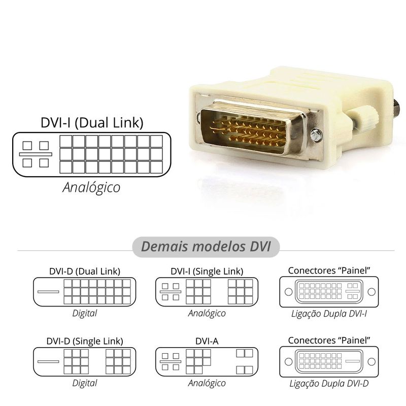 663235-2-adaptador-dvi-para-vga-dvi-i-cirilocabos