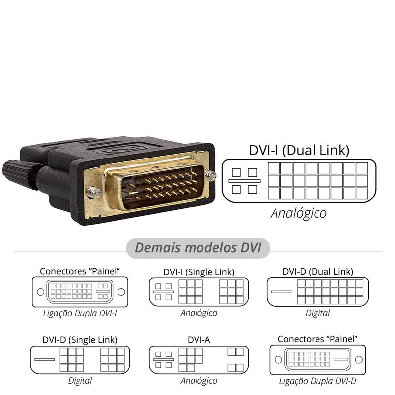 Conector dvi a discount hdmi