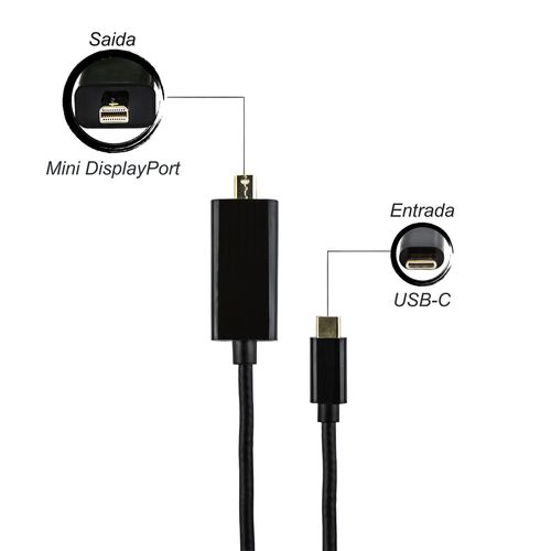 Cabo USB-C Para Mini DisplayPort