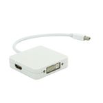 Adaptador-Mini-DisplayPort-3-em-1-DVI-HDMI-DisplayPort-cirilo-cabos-01