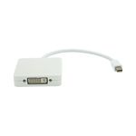 Adaptador-Mini-DisplayPort-3-em-1-DVI-HDMI-DisplayPort-cirilo-cabos-02