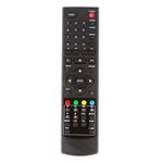 269198-controle-remoto-tv-philco-lcd-32-a-42-polegadas-01