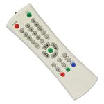 Controle-Remoto-para-TV-Philco-PH14D-PH21C-PH29B-2