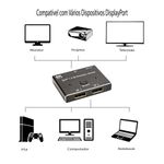 switch-displayport-1x2-8k-desenho