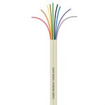 Cabo-Manga-10x26-AWG---sem-Blindagem-Bege
