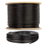 Cabo-Manga-20x26-AWG---com-Blindagem-Preto-01