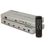 Video-Wall-Controller-2x2-4K-4