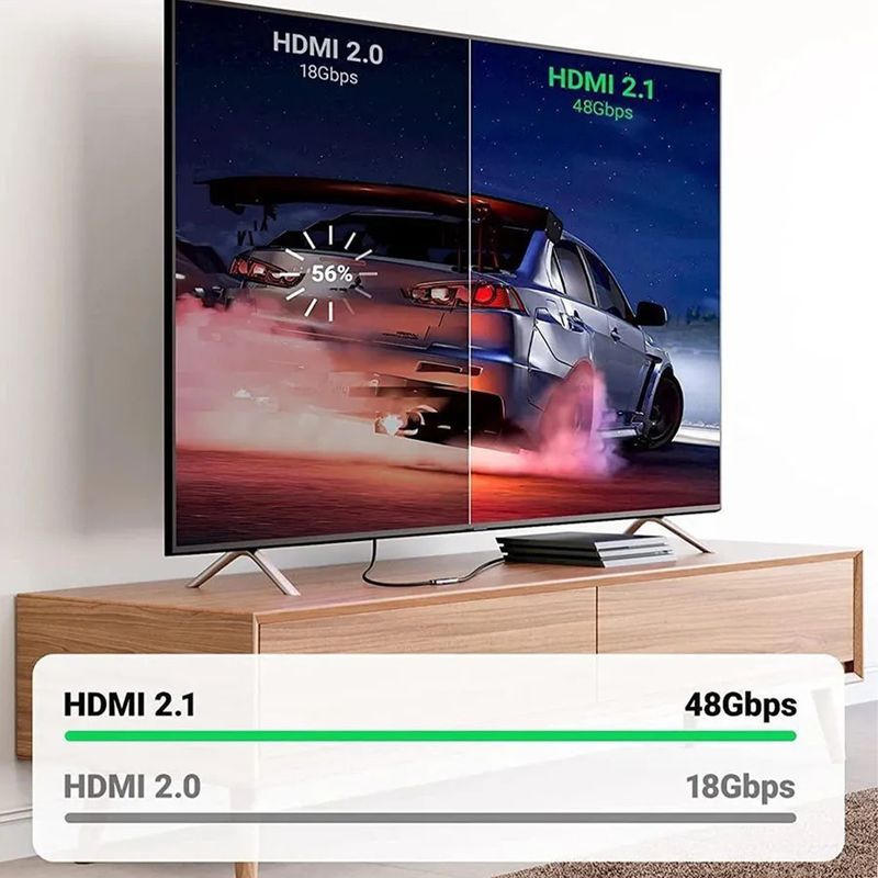 Adaptador hdmi 2.1 online a 2.0