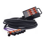 medusa-6-vias-com-conectores-xlr