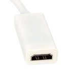 Adaptador-DisplayPort-para-HDMI-4