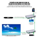 Extensor-HDMI---KVM-de-200m-com-Cabo-de-Rede-via-IP-3