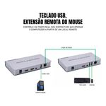 Extensor-HDMI---KVM-de-200m-com-Cabo-de-Rede-via-IP-2