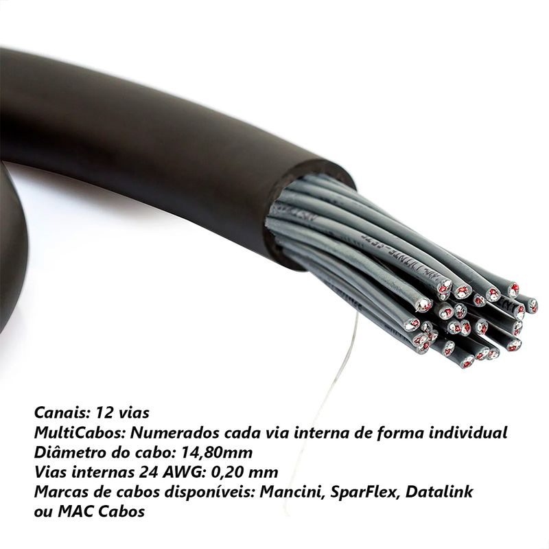 Medusa-12-Vias-Montada-com-Conectores-Cirilo-Cabos-4