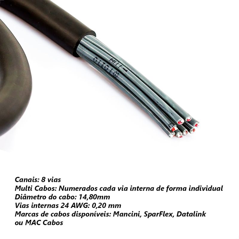Medusa-8-Vias-Montada-com-Conectores-Cirilo-Cabos-2