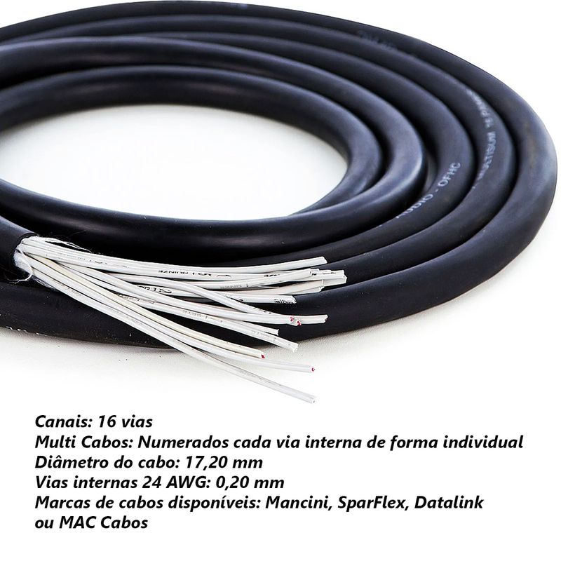 Medusa-16-Vias-Montada-com-Conectores-Profissionais-4