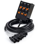 901864-medusa-6-vias-com-conectores-combo-cirilo-cabos-01.jpg