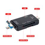994030 Leitor-de-Cartao-OTG-6-em-1-USB-C-USB-e-Micro-USB-pra-Smartphone-ou-PC-02a-01.jpg