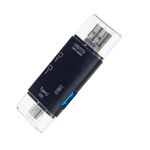 994030 Leitor-de-Cartao-OTG-6-em-1-USB-C-USB-e-Micro-USB-pra-Smartphone-ou-PC-04.jpg
