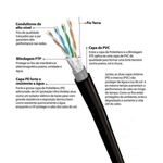 Caixa-de-Rede-Blindado-Hercules-Lan-Expert-CAT5e-2