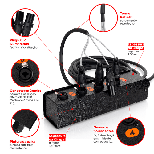 Medusa Combo 4 Vias Profissional com Conectores XLR Anilhados