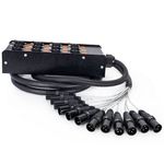 901877-medusa-12-vias-com-conectores-combo-plugs-numerados-02