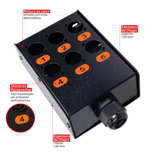 Caixa de Medusa 6 vias com Conector Prensa Cabo