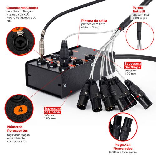 Medusa Combo 8 Vias Profissional com Conectores XLR Anilhados