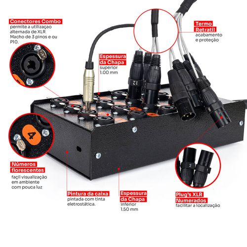 Medusa 16 Vias com Conectores Combo - Cirilo Cabos