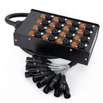 901878-medusa-16-vias-com-conectores-combo-anilhados-numerados-03