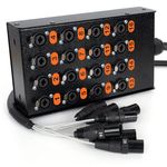 901878-medusa-16-vias-com-conectores-combo-anilhados-numerados-09