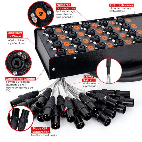 Medusa Combo 28 Vias Profissional com Conectores XLR Anilhados