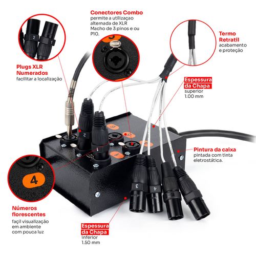 Medusa Combo 6 Vias Profissional com Conectores XLR Anilhados